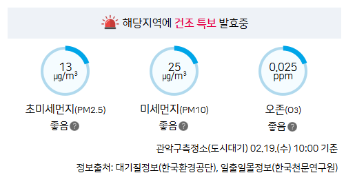기상청 날씨누리
