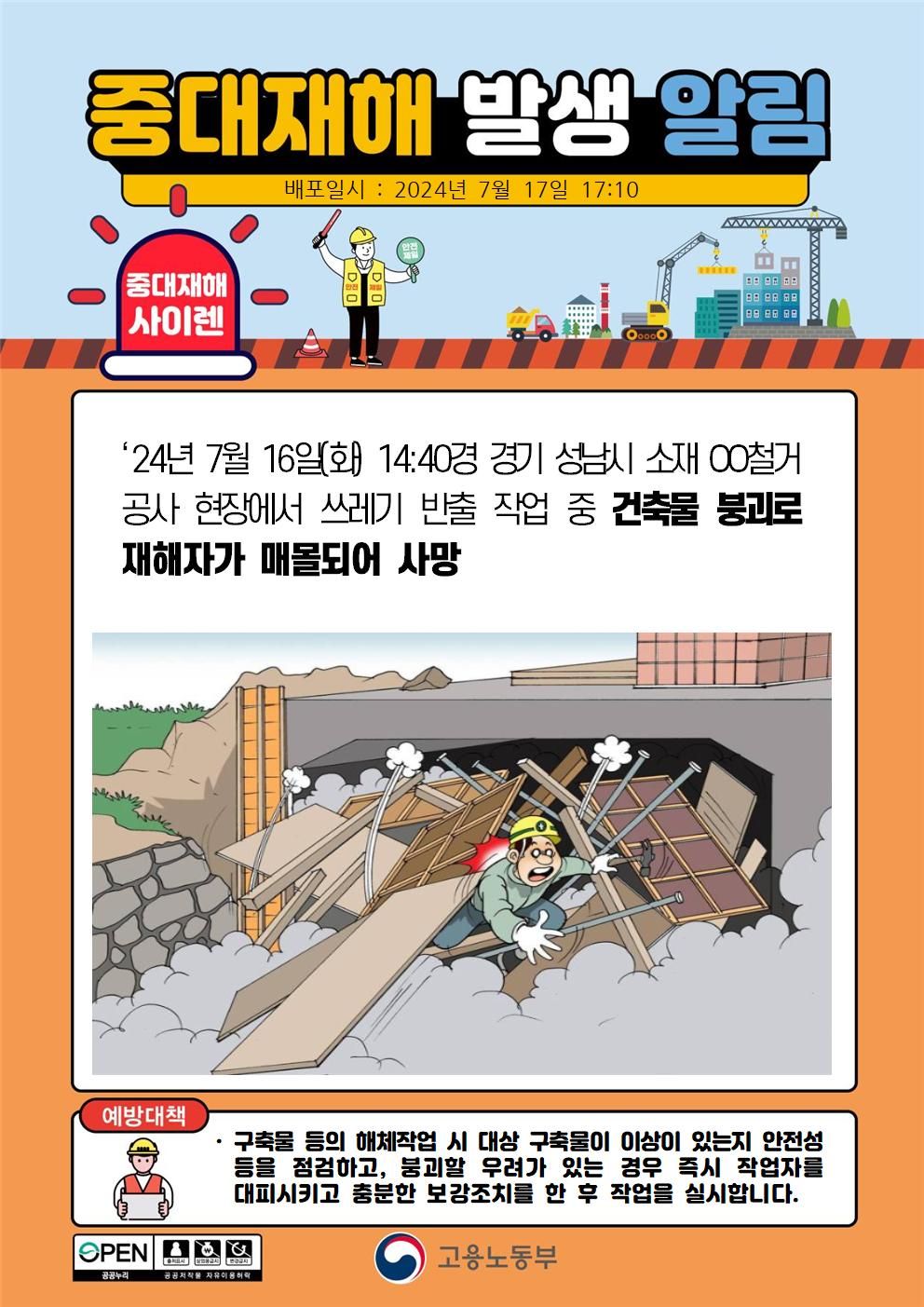 철거현장 쓰레기 반출 작업 중 건축물 붕괴로 매