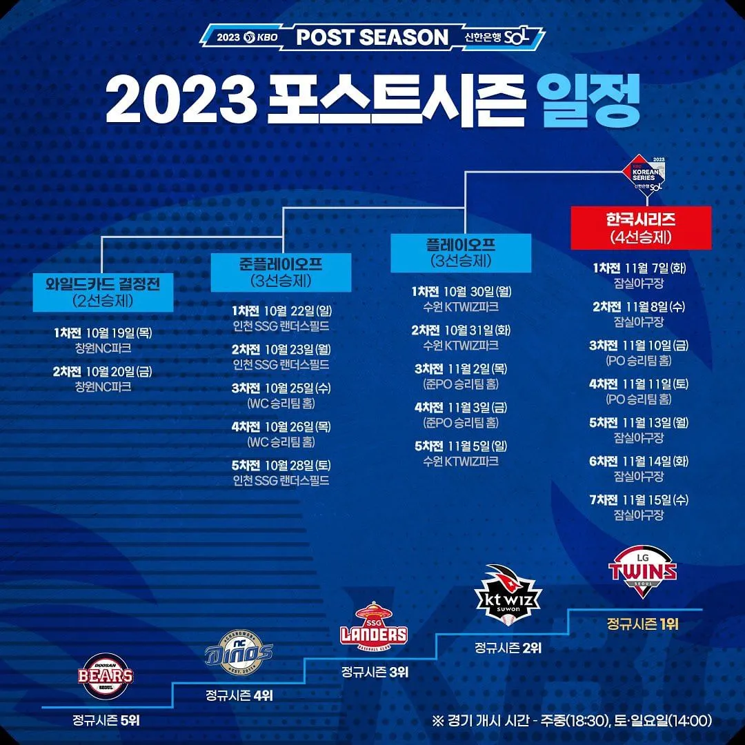 2023 프로야구 포스트시즌 일정 준플레이오프 SSG VS NC 티켓예매 중계방송