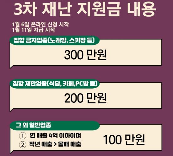 프리랜서자격조건