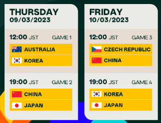 2023 WBC 대진표, 경기시간