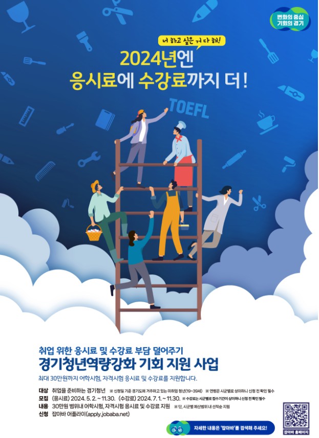 경기 청년역량강화 기회지원사업