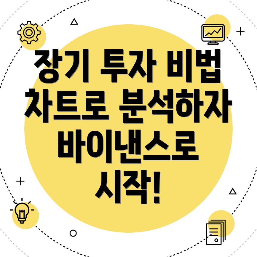 바이낸스 차트