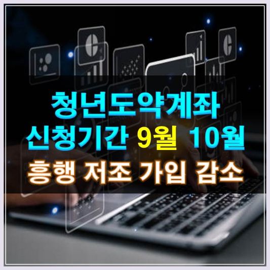 썸네일-청년도약계좌 신청기간 9월 10월, 흥행 저조 가입 감소