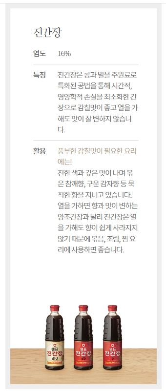 진간장의 특징과 추천 요리