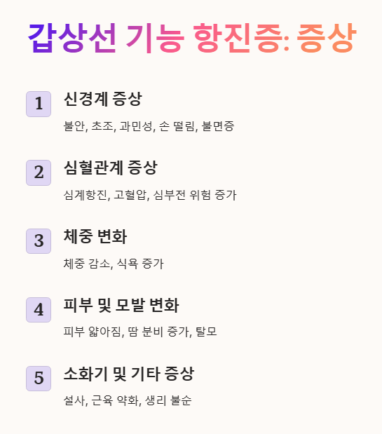 갑상선 기능 항진증 주요 증상