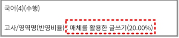 나이스대국민서비스 학부모서비스로 기말고사 성적확인방법
