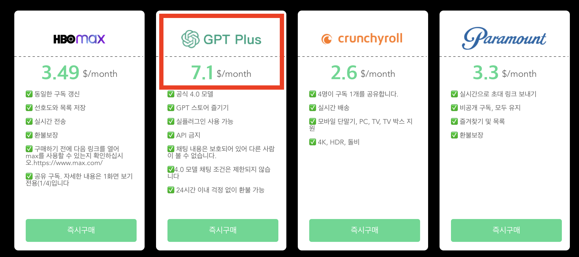챗GPT 4.0 지브리 스타일 이미지 쉽게 만드는 법과 어롱쉐어 할인 꿀팁
