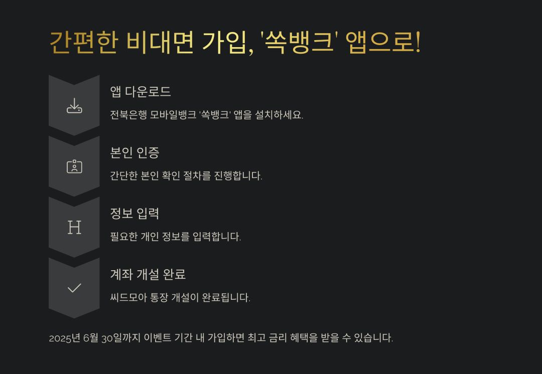 간편한 비대면 가입, '쏙뱅크' 앱으로!
