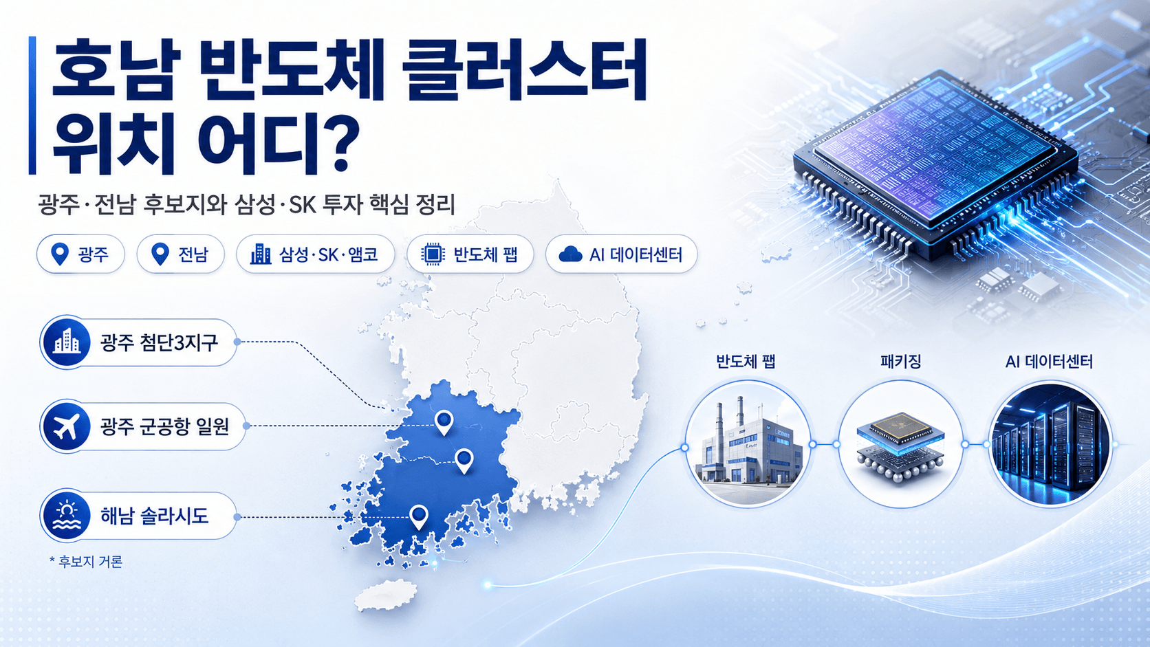 호남 반도체 클러스터 어디에 생기나, 삼성·SK 투자와 공장 후보지 총정리