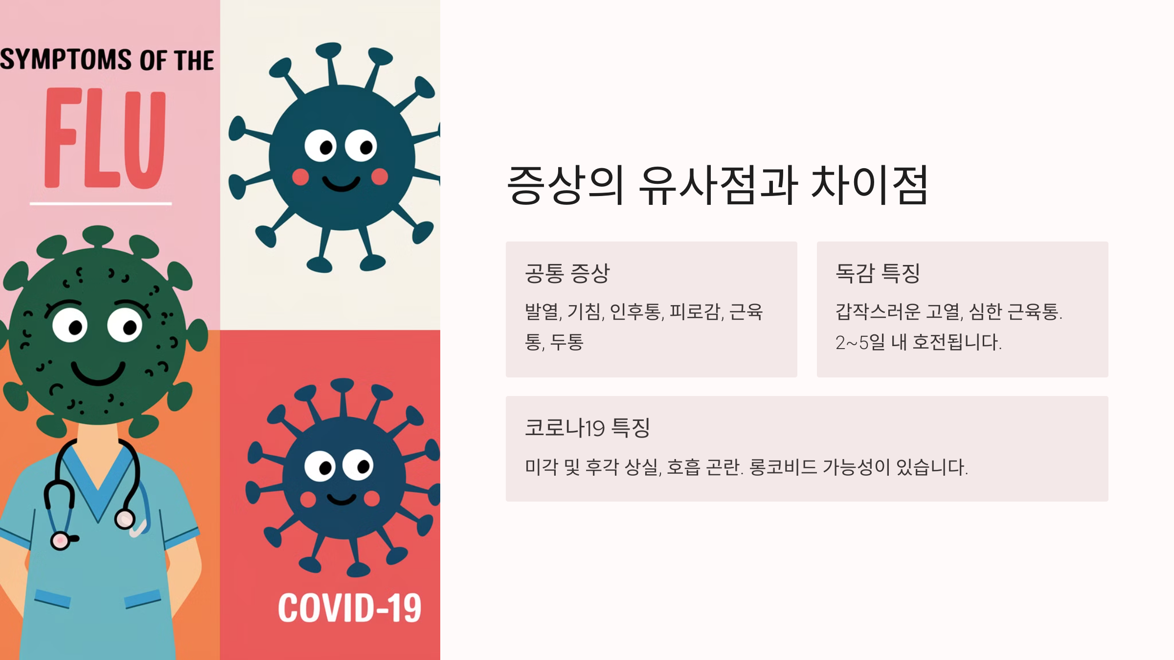 독감과 코로나19는 어떻게 다를까?
