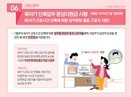 육아휴직 단축지원금