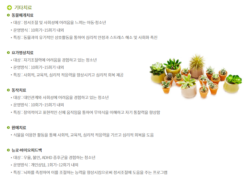 청소년치료재활센터운영-신청방법 지원내용 총정리