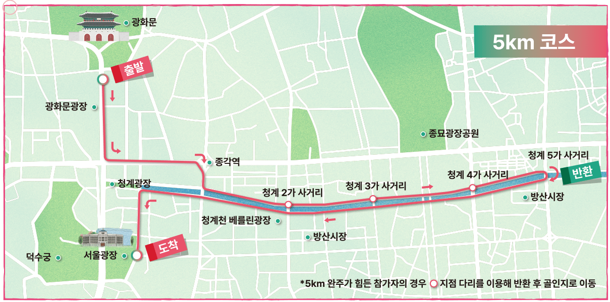 서울 유아차 런 2025