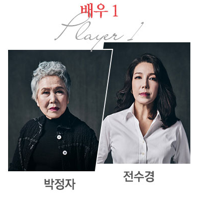 햄릿 연극 예매, 줄거리, 후기