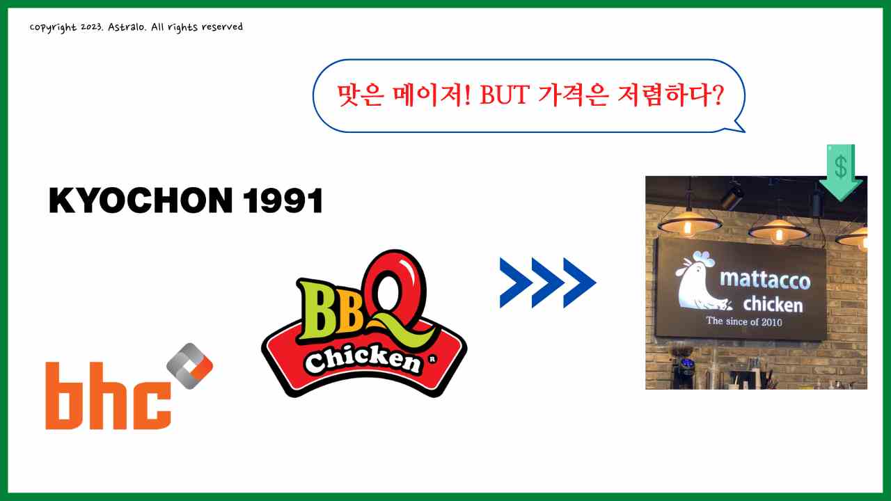 맛닭꼬-오리지날-현미베이크-가격