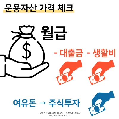 주식하는-법-첫-번째-운용자산-가격-체크-여유돈으로-해야-한다