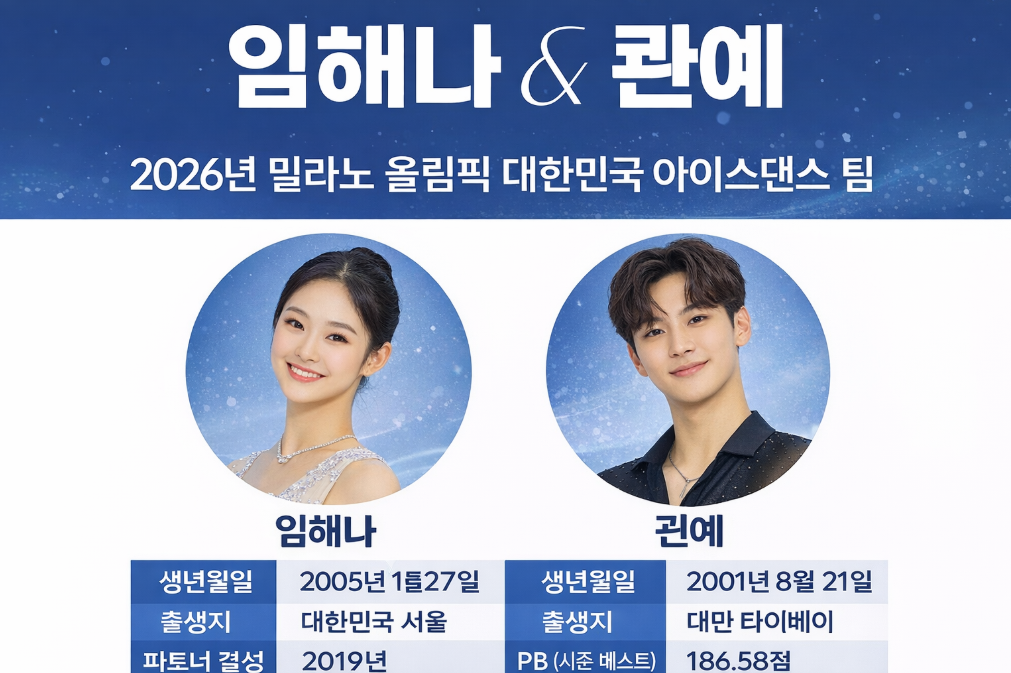 2026 밀라노 올림픽 임해나&middot;권예 아이스댄스 팀 완벽 분석