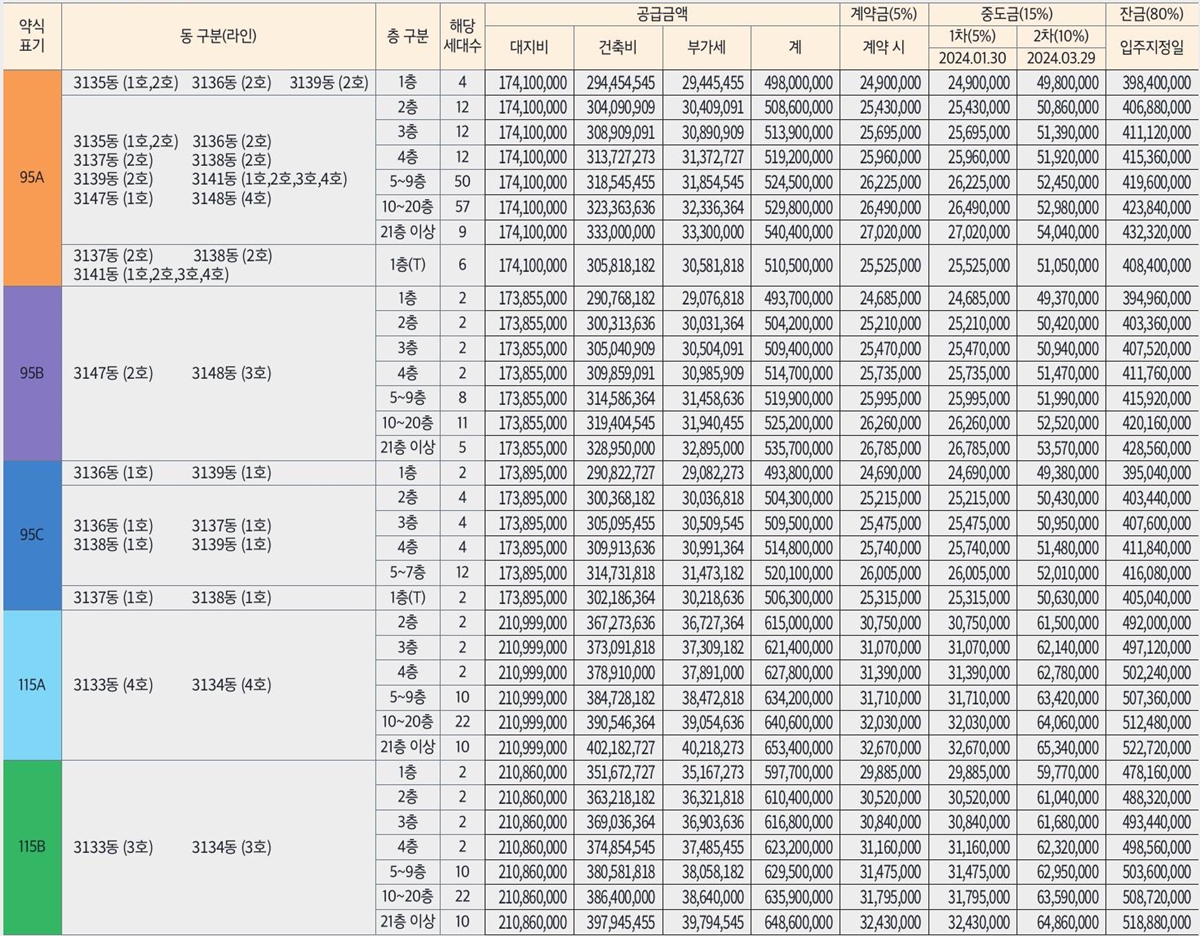 동탄레이크파크자연&e편한세상-12
