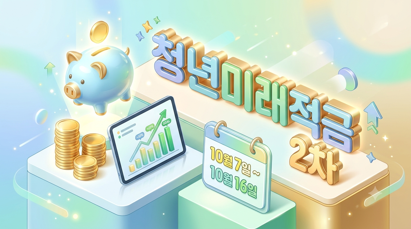 청년미래적금