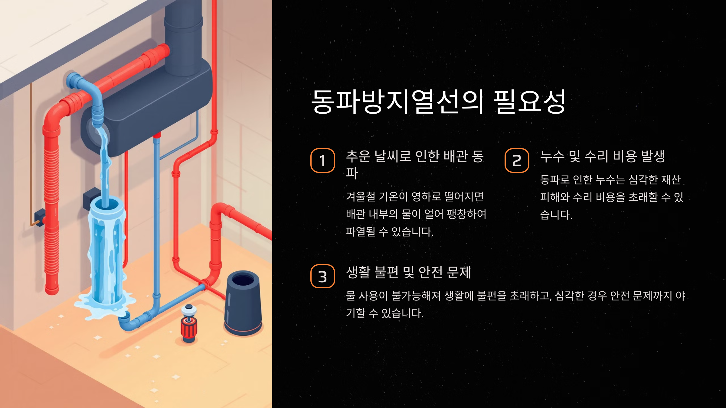 동파방지열선의 필요성