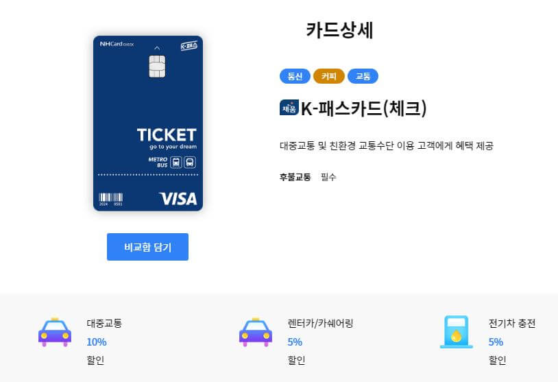 NH농협 K패스 체크카드 혜택 이미지