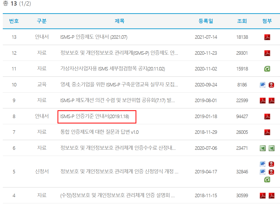 인증기준 다운로드 위치