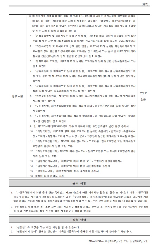 등초본 교부제한 신청서