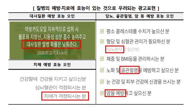 아보카도오일 먹어도 될까 아보카도오일 종합평가표, 비교분석