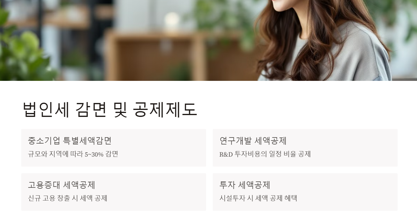 법인세 감면 및 공제제도