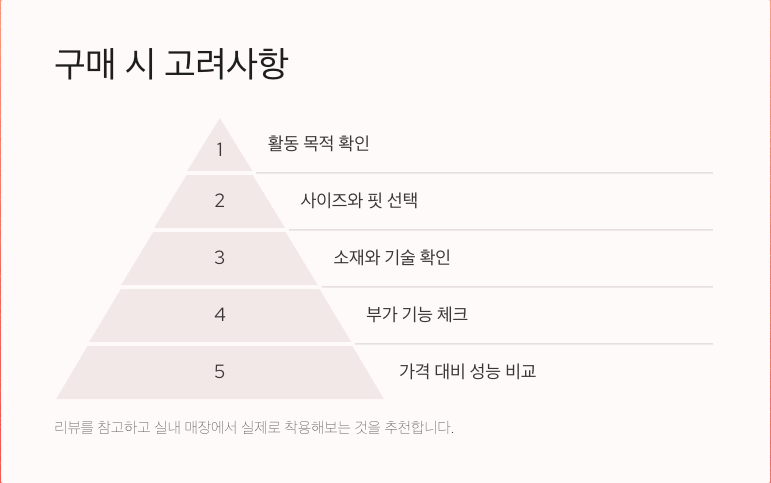 레드페이스: 기능성과 스타일을 겸비한 아웃도어 브랜드