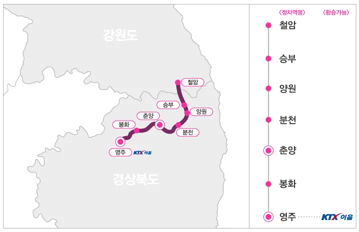협곡열차노선도-일러스트