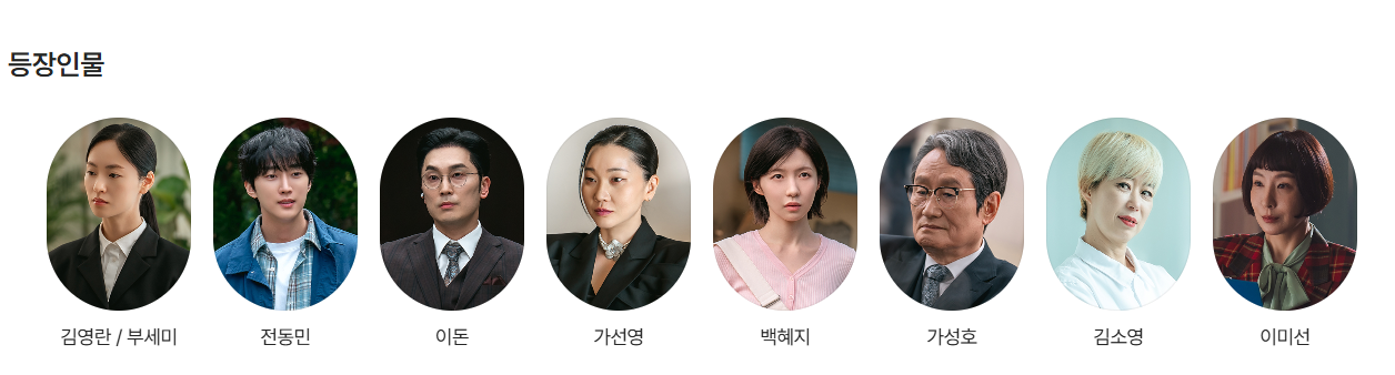 착한여자 부세미 평범한 일상 속에서 피어나는 진짜 강인함 인포그래픽