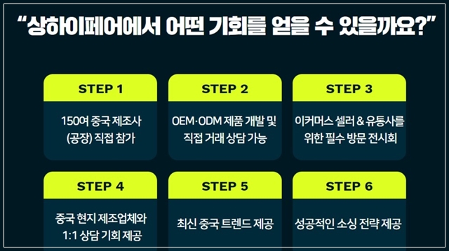 2025년 킨텍스 전시회 상하이 페어의 다양한 혜택