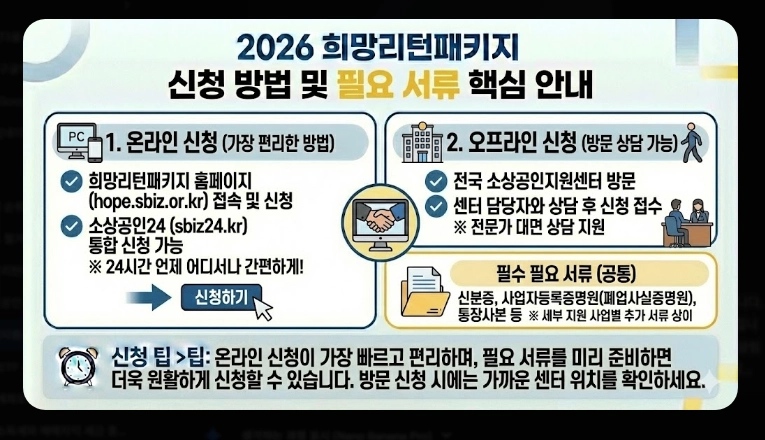 폐업지원금 신청 가이드 [2026 최신] 자격 조건 및 필요 서류 5가지 총정리