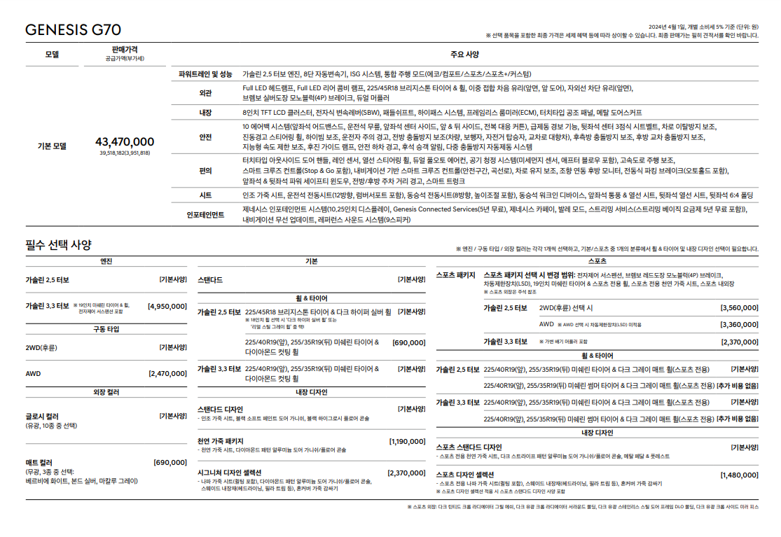 제네시스-G70-가격표