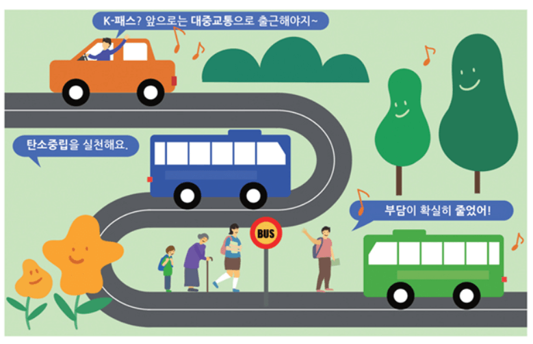 돈버는교통카드 k패스 그림으로보기