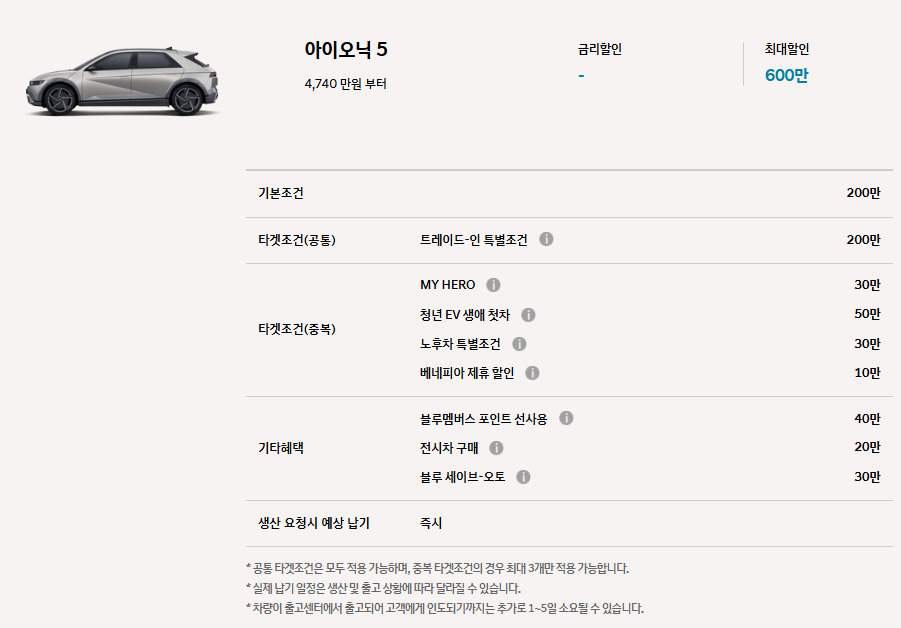 2025 아이오닉5 &lt;출처: 현대자동차 홈페이지&gt;