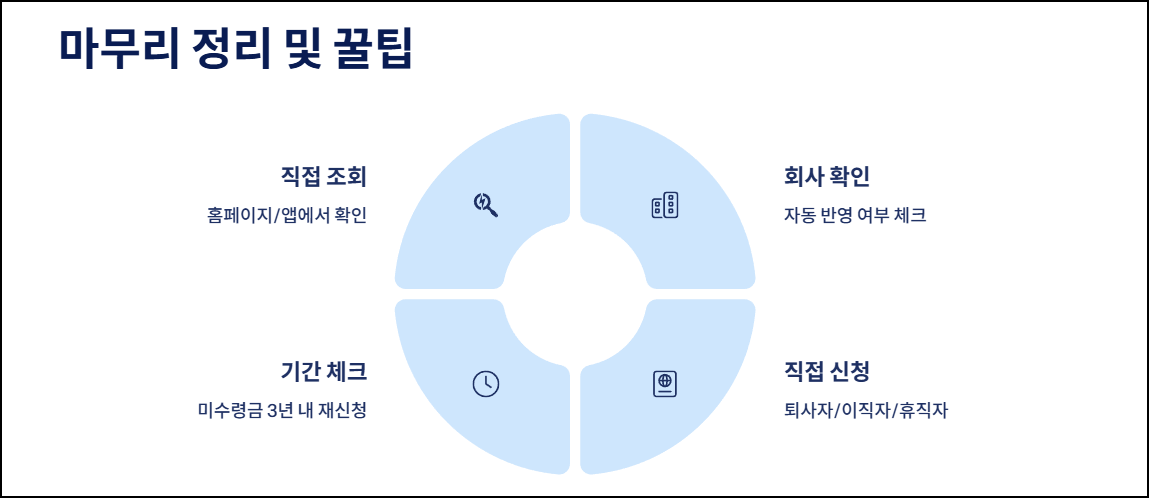 마무리 정리 및 꿀팁