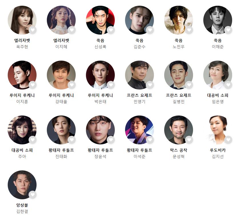 엘리자벳 뮤지컬 캐스팅