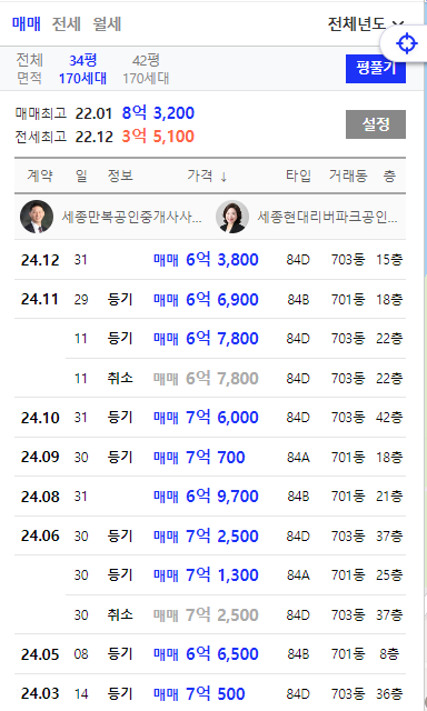 힐스테이트 세종 리버파크 무순위 줍줍 청약