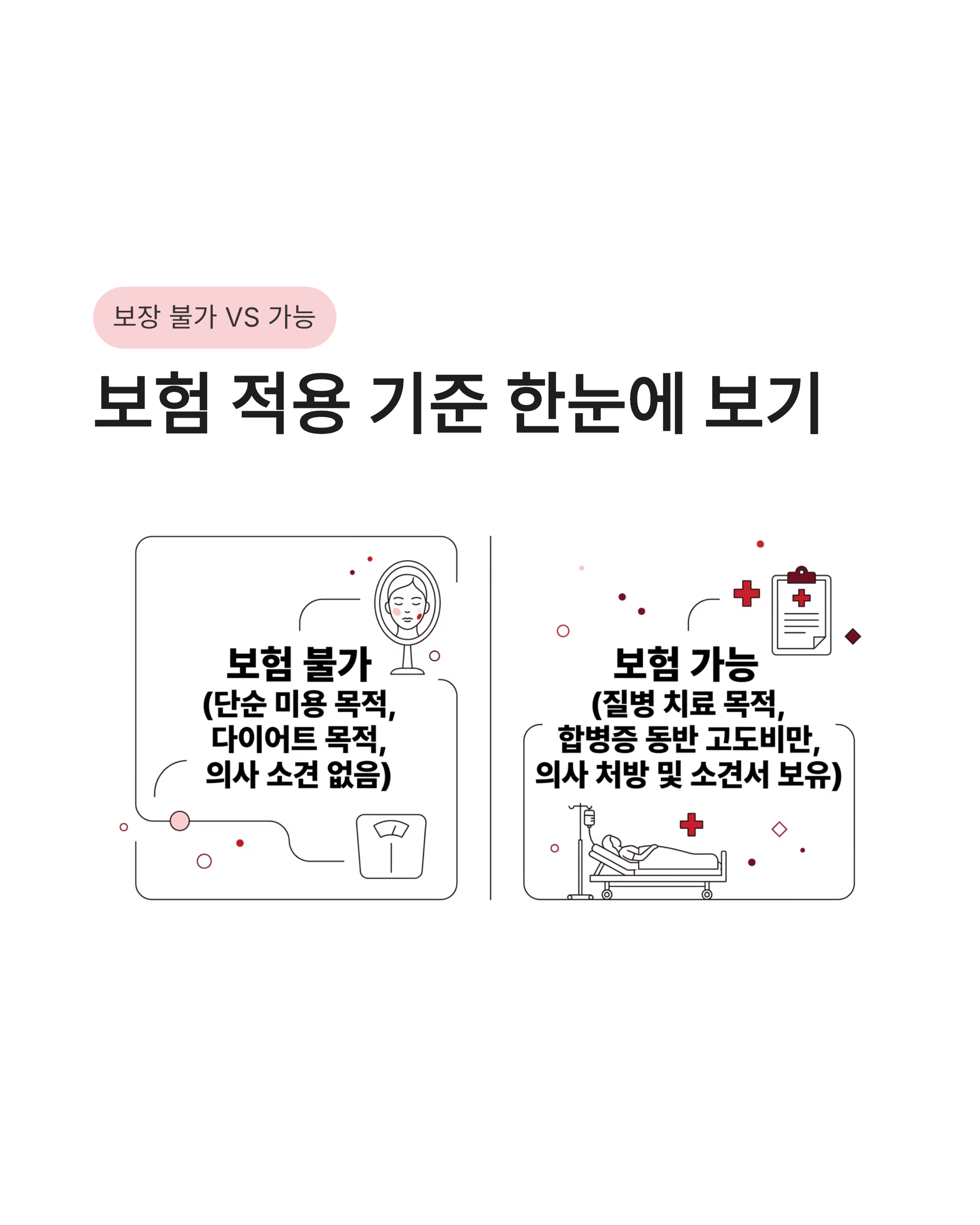 5월26일 위고비 카카오페이 퀴즈타임 정답 확인하고 연간 500만원 보험 보장 꿀팁까지 챙기세요!