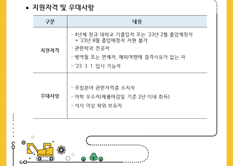 동부건설 채용 - 지원자격 및 우대사항
