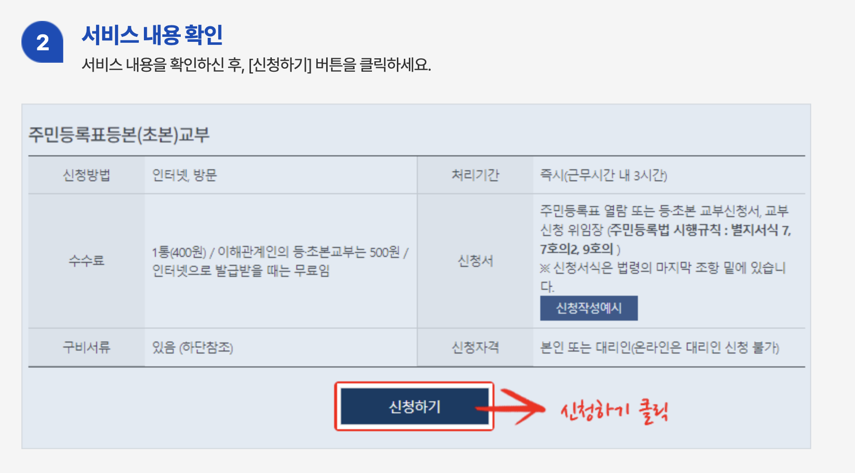 주민등록초본 온라인 발급방법