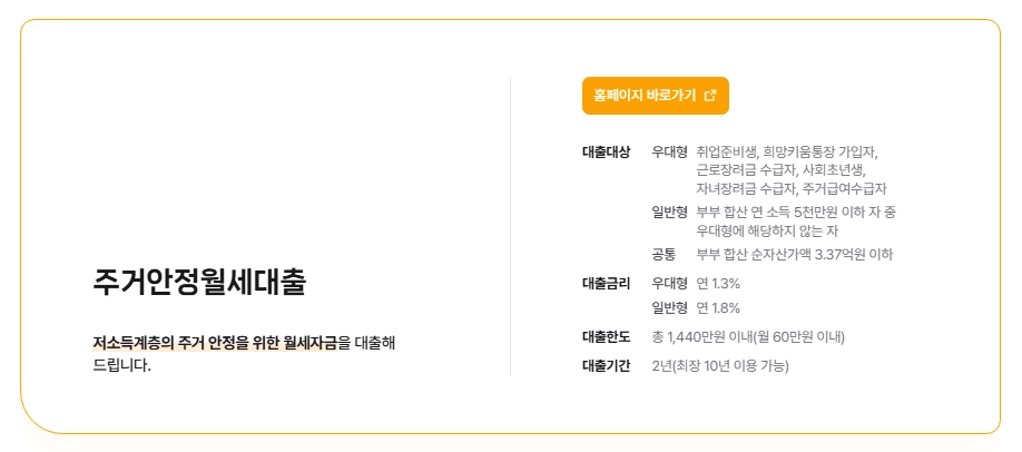 주거안정 월세대출 조건 연1.3%저금리