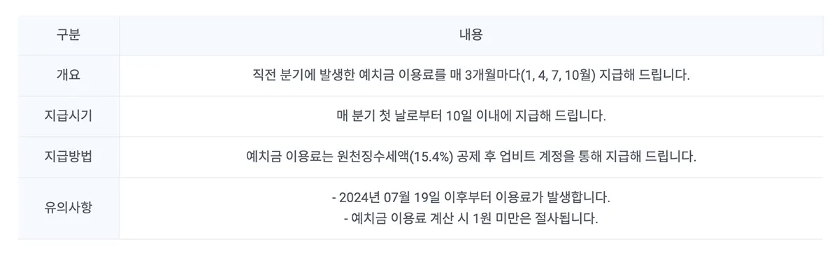 업비트-암호화폐-예치금-지급시기-지급방법