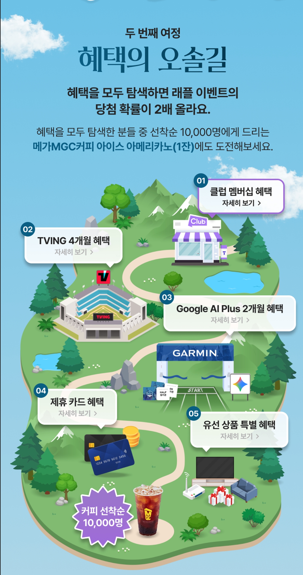 클럽 멤버십&middot;티빙&middot;Google AI&middot;제휴카드&middot;유선 혜택을 탐색하는 혜택의 오솔길 이벤트