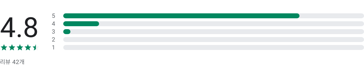 밀당365&#44; 당뇨 관리&#44; 당뇨 동반자&#44; 밀당 뉴스레터&#44; 혈당&#44; 헬스조선