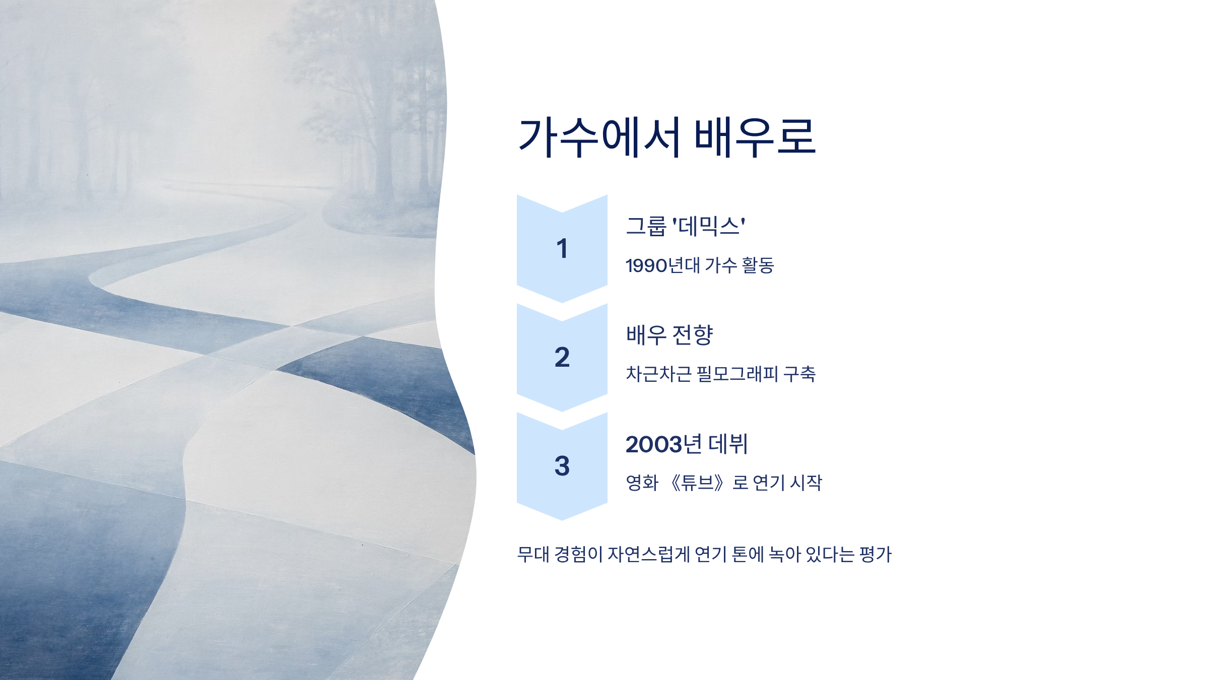 배우 한정수 프로필