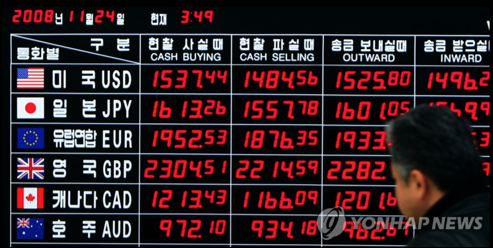 환율 1500원 0시5분 돌파